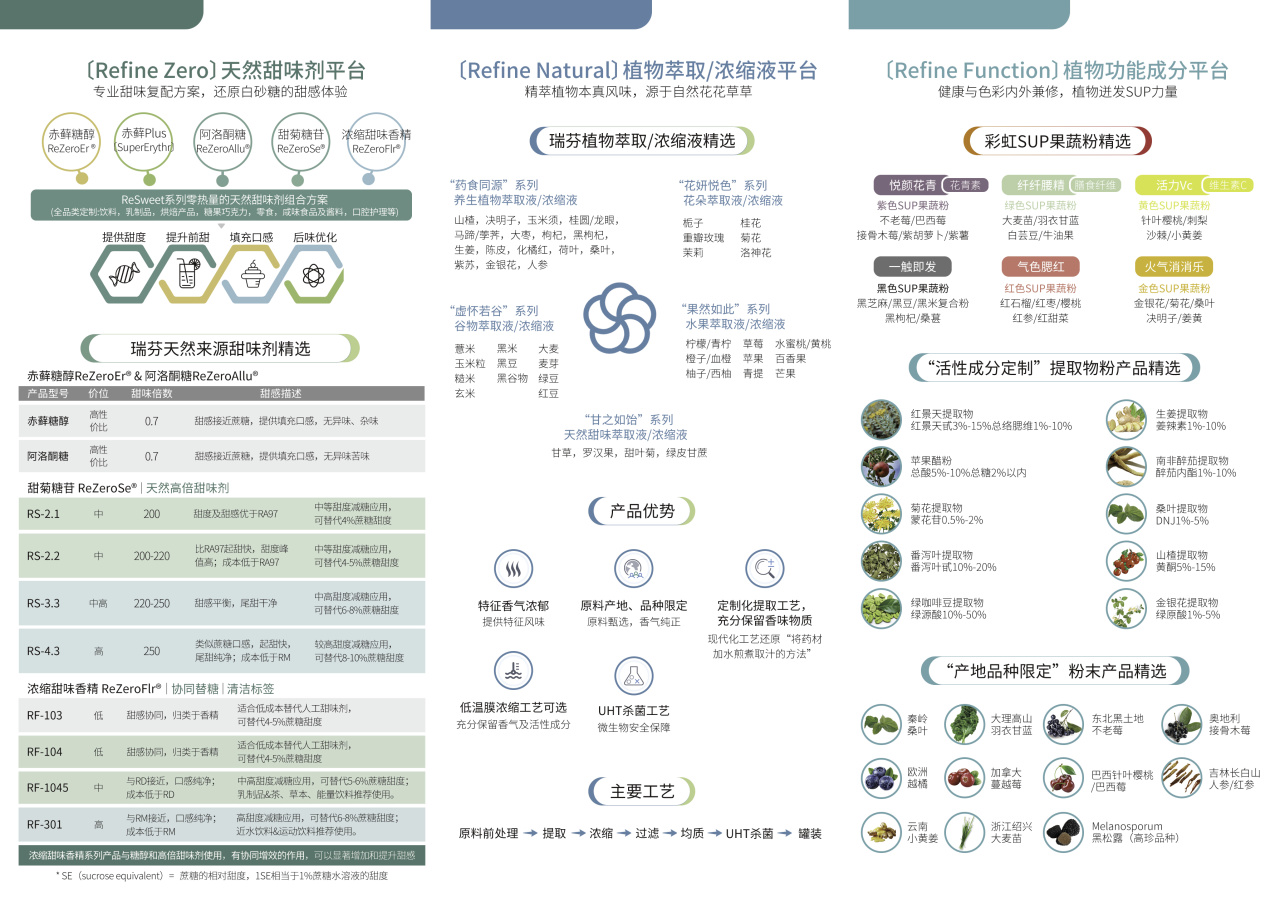 FIC2025展前预告 I hy3380cc海洋之神(中国)官网地址兼修味、色、能，植物迸发SUP力量(图1)
